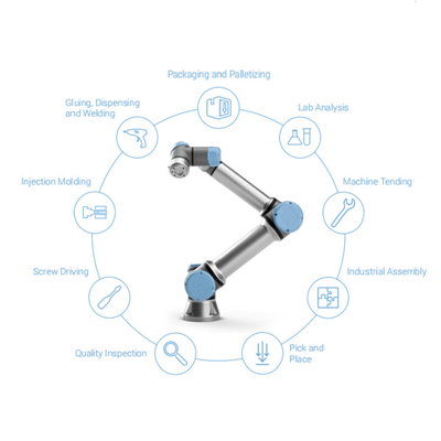 Lengan Robot Industri Ur3 Cobot Dengan Sistem Visual Cognex Gripper RG6