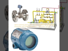 Perangkat pemutar katup dengan Rosemount 8800 Flange Vortex Flowmeter dan 3144P Sensor Transmitter Suhu